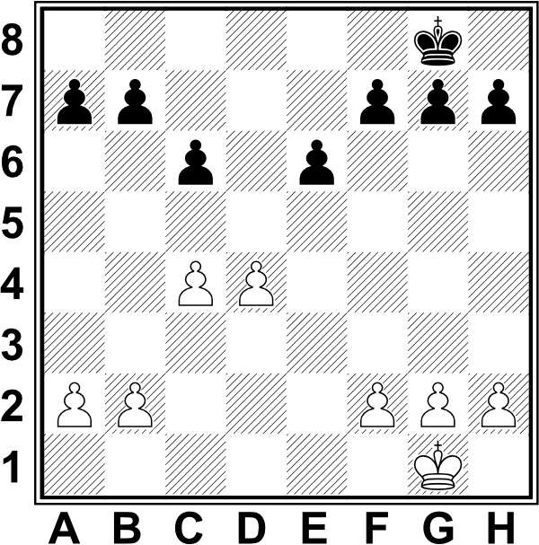 Białe: Kg1, a2, b2, c4, d4, f2, g2, h2. Czarne: Kg8, a7, b7, c6, e6, f7, g7, h7