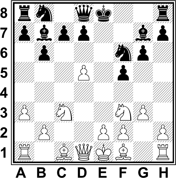 Białe: Ke1, Hd1, Wa1, Wh1, Gg1, Gf1, Sc3, Sf3, a3, b2, d5, e2, f2, g3, h2. Czarne: Ke8, Hd8, Wa8, Wh8, Gb7, Gg7, Sb8, Sf6, a7, b6, c7, d7, f5, g6, h7