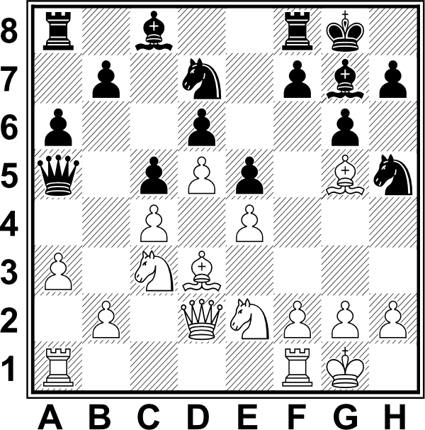 Białe: Kg1, Hd2, Wa1, Wf1, Gd3, Gg5, SC3, Se2, a3, b2, c4, d5, e4, f2, g2, h2. Czarne: Kg7, Ha5, Wa8, Wf8, Gc8, Gg7, Sd7, Sh5, a6, b7, c5, d6, e5, f7, g6, h7