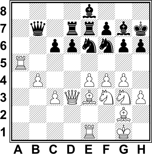 Białe: Kg2, Hc2, Wd1, We1, Ge3, Gg2, Sd4, Sg3, b2, c3, e4, f4, g4, h3. Czarne: Kh7, Hc7, Wd8, We8, Gc8, Gg7, Sa6, Sf6, a5, c6, d6, f7, g6, h6