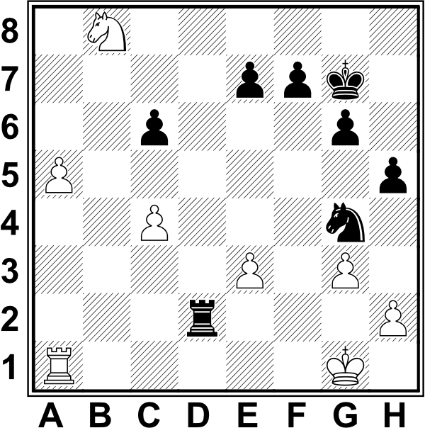 Białe: Kg2, Wa1, Sb8, a5, c4, e3, g3, h2. Czarne: Kg7, Wd2, Sg4, c6, e7, f7, g6, h5