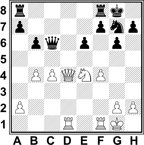 Białe: Kg1, Hd4, Wd1, Wf1, Se4, a2, b4, c4, f4, g2, h2. Czarne: Kg8, Hc6, Wa8, Wf8, Sg7, a6, b5, e6, f7, g6, h7