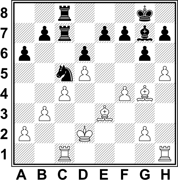Białe: Kd2, Wc1, Wh1, Ge3, Gg4, a2, b3, c4, d5, f4, g2, h5. Czarne: Kg8, Wc8, Wc7, Gg7, Sc5, a6, b7, d6, e7, f7, g6, h7