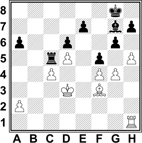 Białe: Kd3, Wh1, Gf3, a2, c4, d5, f4, g4, h5, Czarne: Kg8, Wc5, Gg7, a6, d6, e7, f5, g6, h7