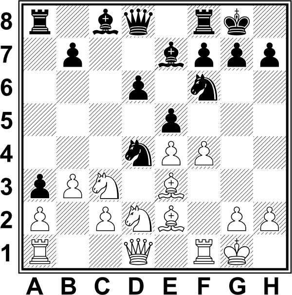 Białe: Kg1, Hd1, Wa1, Wf1, Ge2, Ge3, Sc3, Sd2, a2, b3, c2, e4, f4, g2, h2. Czarne: Kg8, Hd8, Wa8, Wf8, Gc8, Ge7, Sd4, Sf6, a3, b7, d6, e5, f7, g7, h7