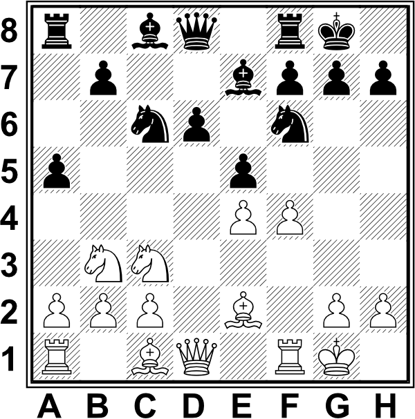 Białe: Kg1, Hd1, Wa1, Wf1, Gc1, Ge2, Sb3, Sc3, a2, b2, c2, e4, f4, g2, h2. Czarne: Kg8, Hd8, Wa8, Wf8, Gc8, Ge7, Sc6, Sf6, a5, b7, d6, e5, f7, g7, h7
