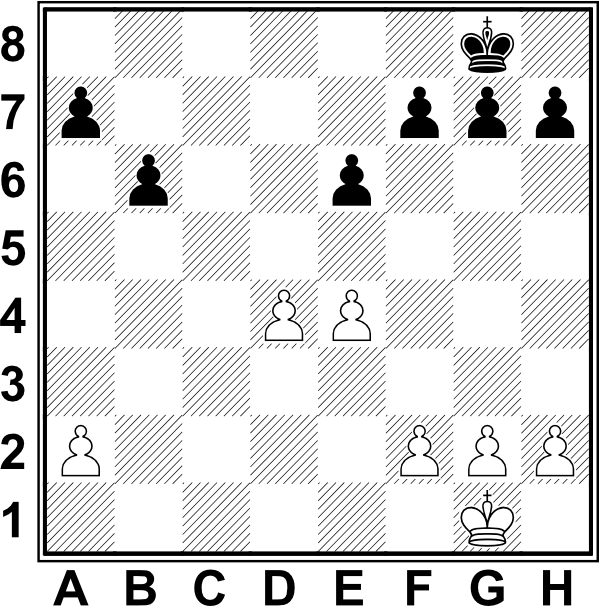 Białe: Kg1, a2, d4, e5, f2, g2, h2. Czarne: Kg8, a7, b7, e6, f7, g7, h7
