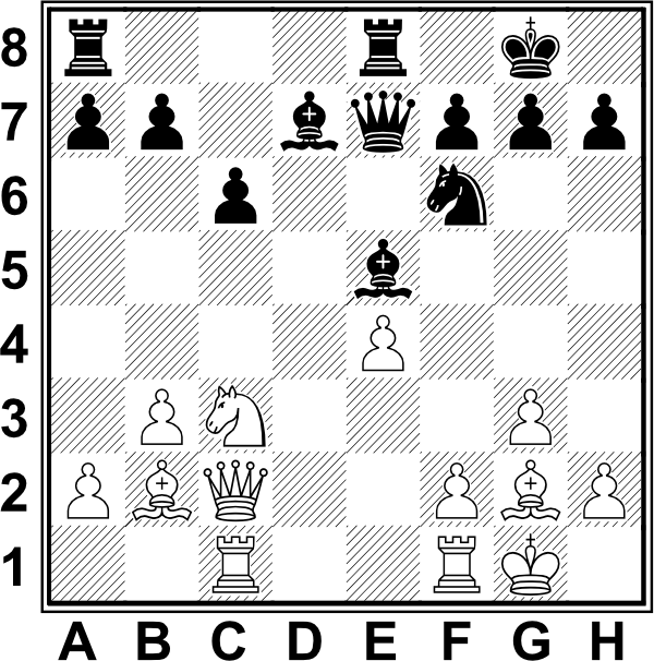 Białe: Kg1, Hc2, Wc1, Wf1, Gb2, Gg2, Sc3, a2, b3, e4, f2, g3, h2. Czarne: Kg8, He7, Wa8, We8, Gd7, Ge5, Sf6, a7, b7, c4, f7, g7, h7