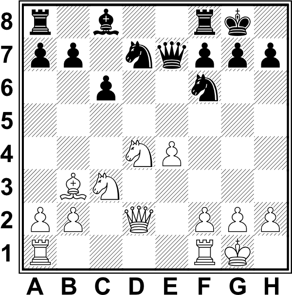 Białe: Kg1, Hd2, Wa1, Wf1, Gb3, Sc3, Sd4, a2, b2, e4, f2, g2, h2,. Czarne: Kg8, He7, Wa8, Wf8, Gc8, Sd7, Sf6, a7, b7, c6, f7, g7, h7