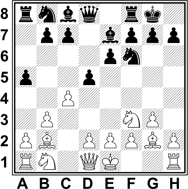 Białe: Ke1, Hd1, Wa1, Wh1, Gb2, Gg2, Sb1, Sf3, a2, b3, c4, d2, e2, f2, g3, h2. Czarne: Kg8, Hd8, Wa8, Wf8, Gg8, Ge7, Sb8, Sf6, a5, b7, c7, d5, e6, f7, g7, h7