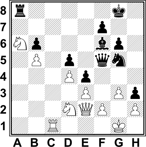 Białe: Kg1, He2, Wc1, Sa6, Sd2, b5, d4, e3, f2, g3, h2. Czarne: Kg8, Hf5, Wa8, Gf6, Sg5, b6, d5, e4, f7, g6, h3