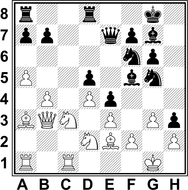 Białe: Kg1, Hb3, Wa1, Wc1, Gb2, Ge2, Sc3, Sd2, a5, b4, d4, e3, f2, g3, h2. Czarne: Kg8, He7, Wa8, Wd8, Gf5, Gg7, Sf6, Sg5, a7, b7, d5, e4, f7, g6, h3