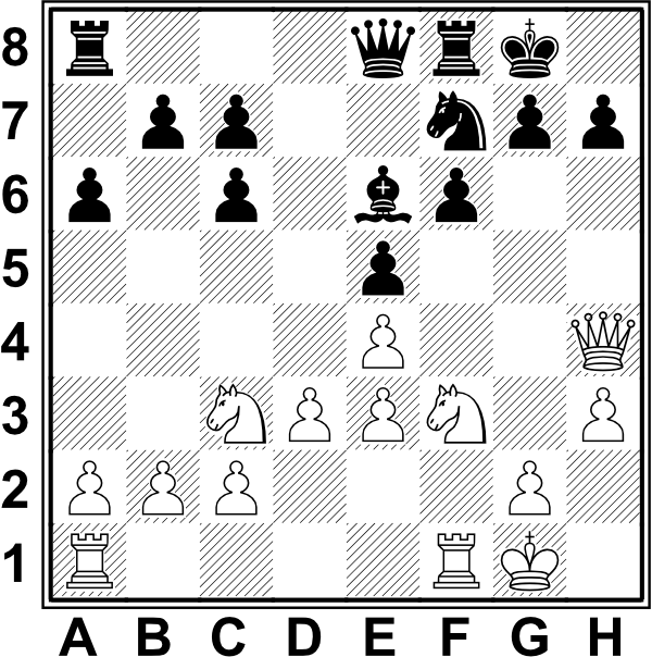 Białe: Kg1, Hh4, Wa1, Wf1, Sc3, Sf3, a2, b2, c2, d3, e3, e4, g2, h3. Czarne: Kg8, He8, Wa8, Wf8, Ge6, Sf7, a6, b7, c6, c7, e5, f6,g7, h7 