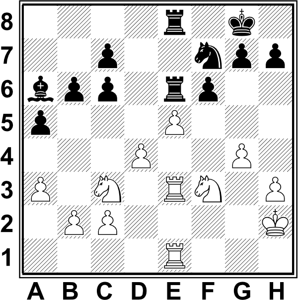 Białe: Kh2, We1, We3, Sc3, Sf3, a3, b2, c2, d4, e5, g3, h2. Czarne: Kg8, We8, We6, Ga6, Sf7, a5, b6, c6, c7, f6, g7, h7