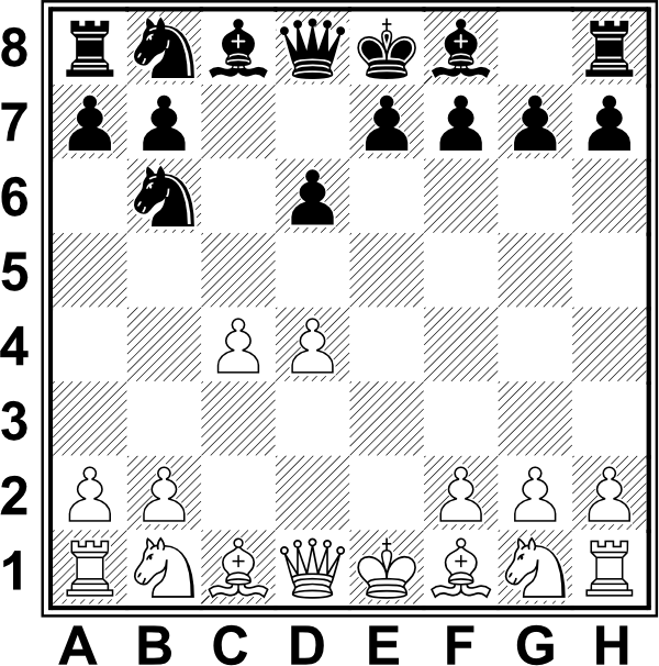 Białe: Ke1, Hd1, Wa1, Wh1, Gc1, Gf1, Sb1, Sg1, a2, b2, c4, d4, f2, g2, h2. Czarne: Ke8, Hd8, Wa8, Wh8, Gc8, Gf8, Sb6, Sb8, a7, b7, d6, e7, f7, g7, h7