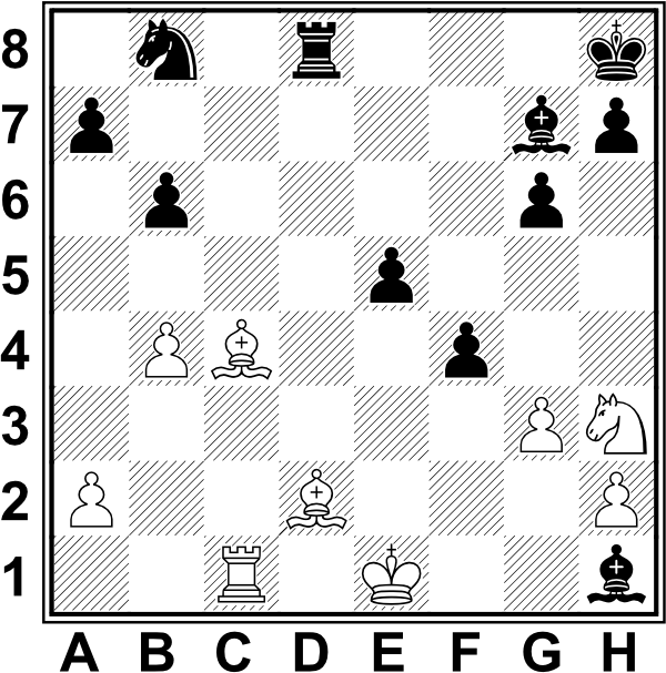 Białe: Ke1, Wc1, Gc4, Gd2, Sh3, a2, b4, g3, h2. Czarne: Kh8, Wd8, Gg7, Gh1, Sb8, a7, b6, e5, f4, g6, h7