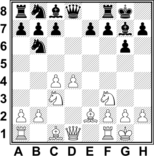 Białe: Kg1, Hd1, Wa1, Wf1, Gc1, Ge2, Sc3, Sf3, a2, b2, c4, d4, f2, g2, h2. Czarne: Kg8, Hd8, Wa8, Wf8, Gc8, Gg7, Sb6, Sb8, a7, b7, c7, e7, f7, g6, h7