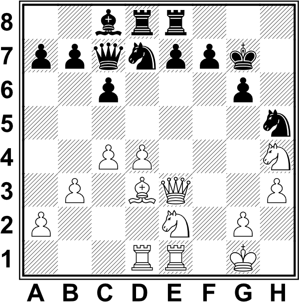 Białe: Kg1, He3, Wd1, We1, Gd3, Se2, Sh4, a2, b3, c4, d4, g2, h3. Czarne: Kg7, Hc7, Wd8, We8, Gc7, Sd7, Sh5, a7, b7, c6, e7, f7, g6