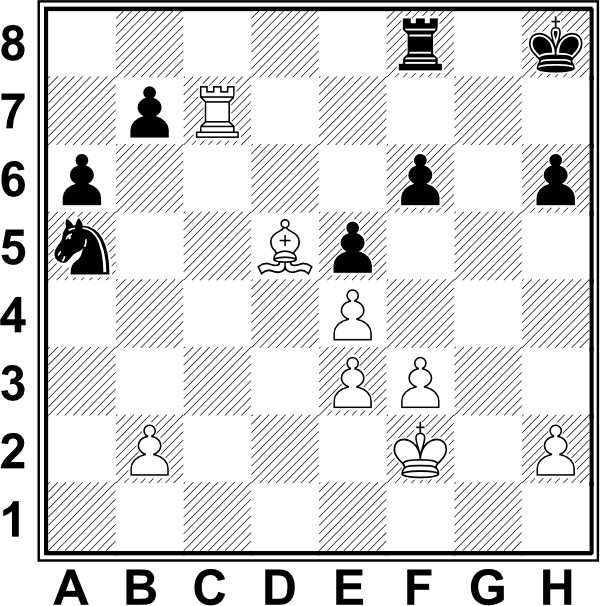 Białe: Kf2, Wc7, Gd5, b2, e3, e4, f3, h2. Czarne: Kh8, Wf8, Sa4, a6, b7, e5, f6, h6