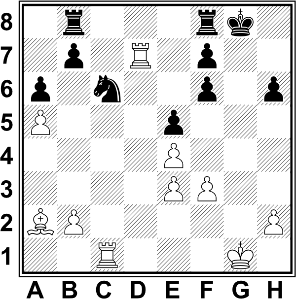 Białe: Kg1, Wc1, Wd7, Ga1, a5, b2, e3, e4, f3, h2. Czarne: Kg8, Wb8, Wf8, Sc6, a6, b7, e5, f6, f7 h6
