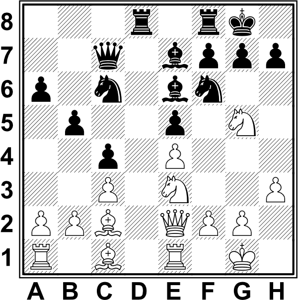 Białe: Kg1, He2, Wa1, We1, Gc1, Gc2, Se3, Sg5, a2, b2, c3, e4, f2, g2, h3. Czarne: Kg8, Hc7, Wd8, Wf8, Ge7, Ge6, Sc6, Sf6, a6, b5, c4, e5, f7, g7, h7