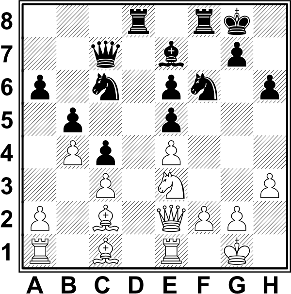 Białe: Kg1, He2, Wa1, We1, Gc1, Gc2, Se3, a2, b4, c3, e4, f2, g2, h3. Czarne: Kg8, Hc7, Wd8, Wf8, Ge7, Sc6, Sf6, a6, b5, c4, e6, e5, g7, h6