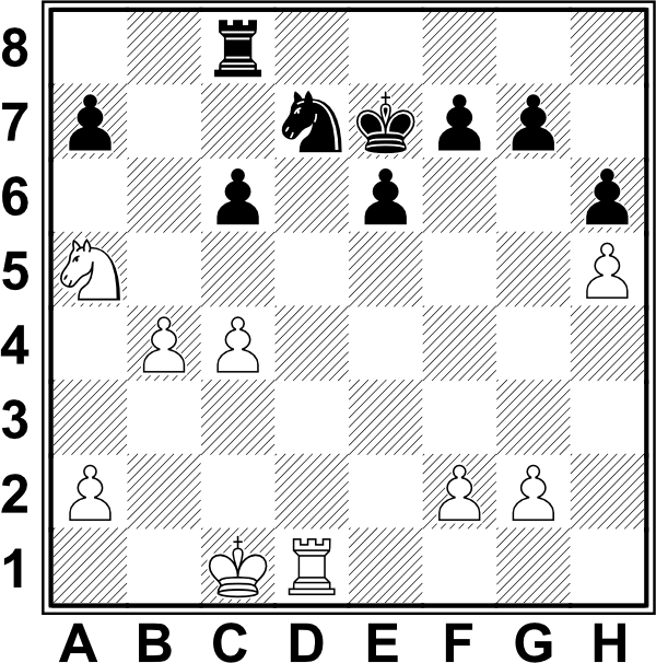 Białe: Kc1, Wd1, Sa6, a2, b5, c5, f2, g2, h5. Czarne: Ke7, Wc8, Sd7, a7, c6, e6, f7, g7, h6