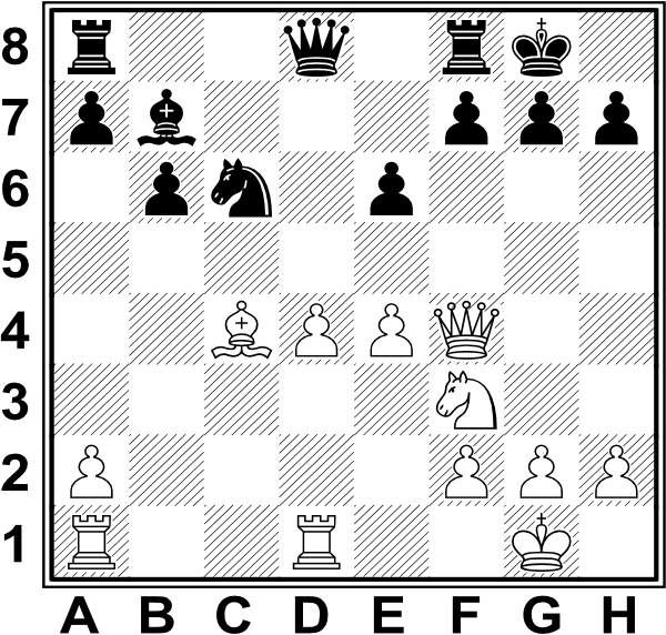Białe: Kg1, Hf4, Wa1, Wd1, Gc4, Sf3, a2, d4, e4, f2, g2, h2. Czarne: Kg8, Hd8, Wa8, Wf8, Gb7, Sc6, a7, b6, e6, f7, g7, h7