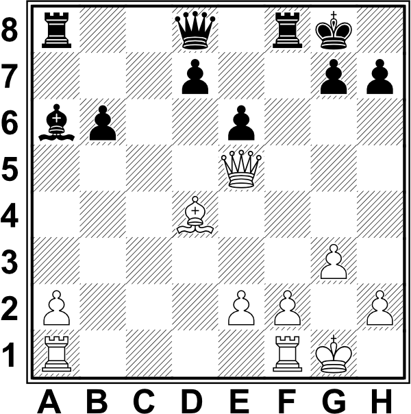 Białe: Kg1, He5, Wa1, Wf1, Gd4, a2, e2, f2, g3, h2. Czarne: Kg8, Hd8, Wa8, Wf8, Ga6, b6, d7, e6, g7, h7