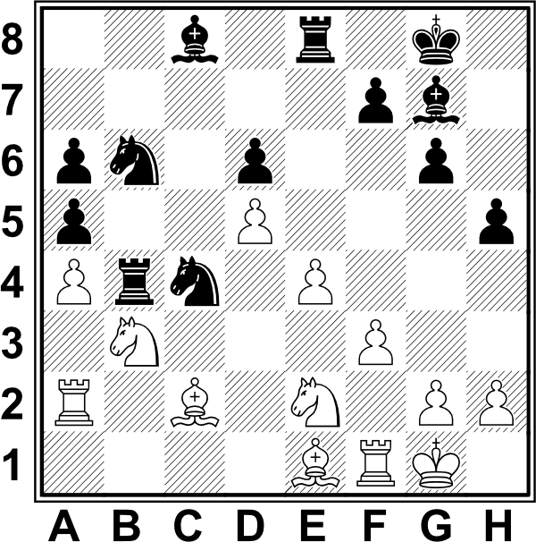 Białe: Kg1, Wa2, Wf1, Gc2, Ge1, Sb3, Se2, a4, d5, e4, f3, g2, h2. Czarne: Kg8, Wb4, We8, Gc8, Gg7, Sb6, Sc4, a6, a5, d6, f7, g6, h5
