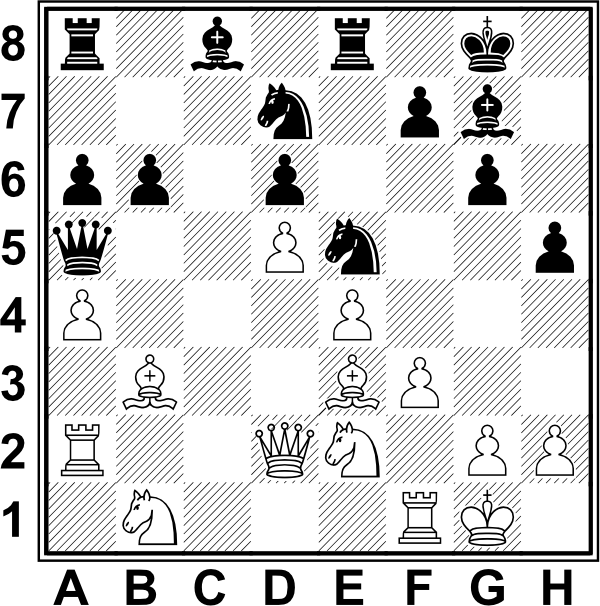 Białe: Kg1, Hd2, Wa2, Wf1, Gb3, Ge3, Sb1, Se2, a4, d5, e4, f3, g2, h2. Czarne: Kg8, Ha5, Wa8, We8, Gc8, Gg7, Sd7, Se5, a6, b6, d6, f7, g6, h5
