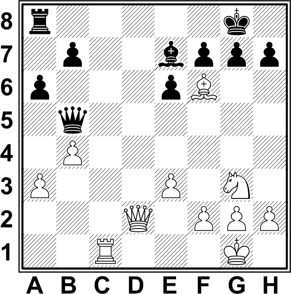 Białe: Kg1, Hd2, Hc1, Gf6, Sg3, a3, b4, e3, f2, g2, h2. Czarne: Kg8, Hb5, Wa8, Ge7, a6, b7, e6, f7 g7, h7