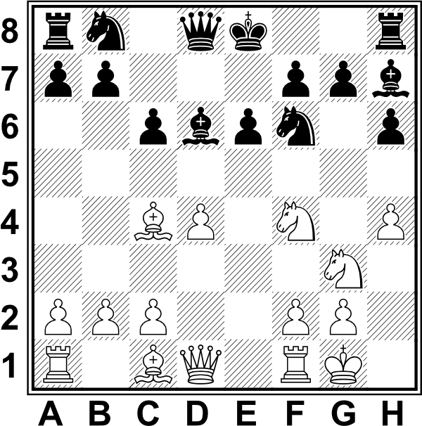Białe: Kg1, Hd1, Wa1, Wf1, Gc1, Gc4, Sf4, Sf3, a2, b2, c2, d4, f2, g2, h4. Czarne: Ke8, Hd8, Wa8, Wh8, Gd6, Gh7, Sbi, Sf6, a7, b7, c6, e6, f7, g7, h6