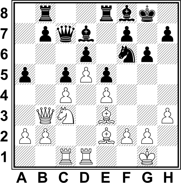 Białe: Kg1, Hb3, Wc1, Wd1, Sc3, Ge2, Ge3, a2, b2, c4, d5, e4, f2, g2, h3; Czarne: Kg8, Hc7, Wb8, We8, Gd7, Gg8, Sf6, a5, b7, c5, d6, e5, f7, g6, h7