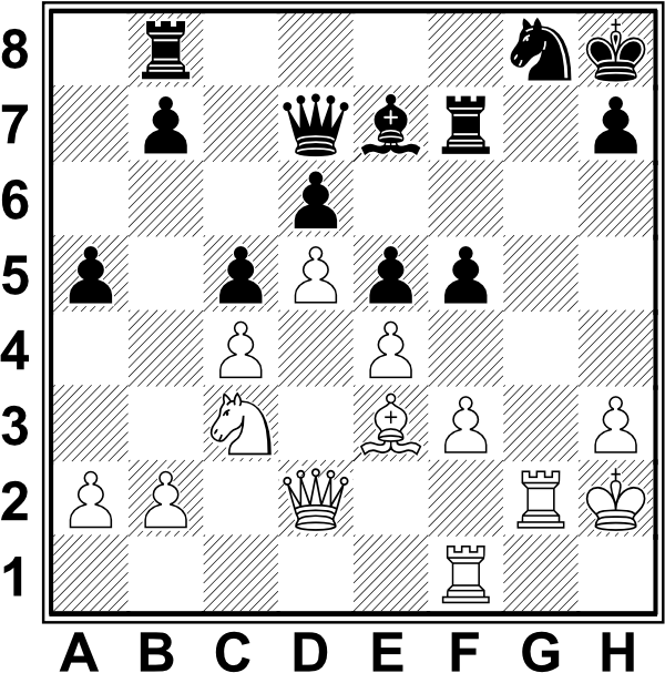 Białe: Kh2, Hd2, Wf1, Wg2, Sc3, Ge3, a2, b2, c4, d5, e4, f3, h3; Czarne: Kh8, Hd7, Wb8, Wf7, Ge7, Sg8, a5, b7, c5, d6, e5, f5, h7