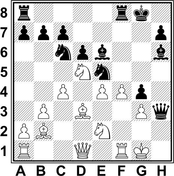 Białe: Kg1, Hd1, Wa1, Wf1, Gb2, Gd3, Sd5, Se2, a2, b3, c4, e4, f4, g3; Czarne: Kg8, Hh3, Wa8, Wf8, Sc6, Se5, Ge6, a7, b7, c7, d6, g4, h7