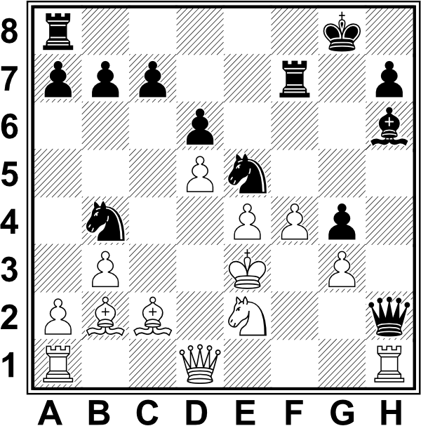 Białe: Ke3, Hd1, Wa1, Wh1, Gb2, Gc2, Se2, a2, c3, d5, e4, f4, g3; Czarne: Kg8, Hh2, Wa8, Wf7, Sb4, Se5, Gh6, a7, b7, c7, d6, g4, h7