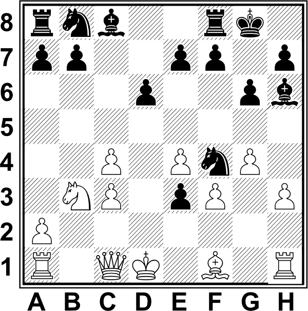 Białe: Kd1, Hc1, Wa1, Wh8, Sb3, Gf1, a2, c3, c4, e4, f3, g4, h3; Czarne: Kg8, Wa8, Wf8, Sb8, Gc8, Sf4, Gh6, a7, b7, d6, e7, e3, f7, g6, h7