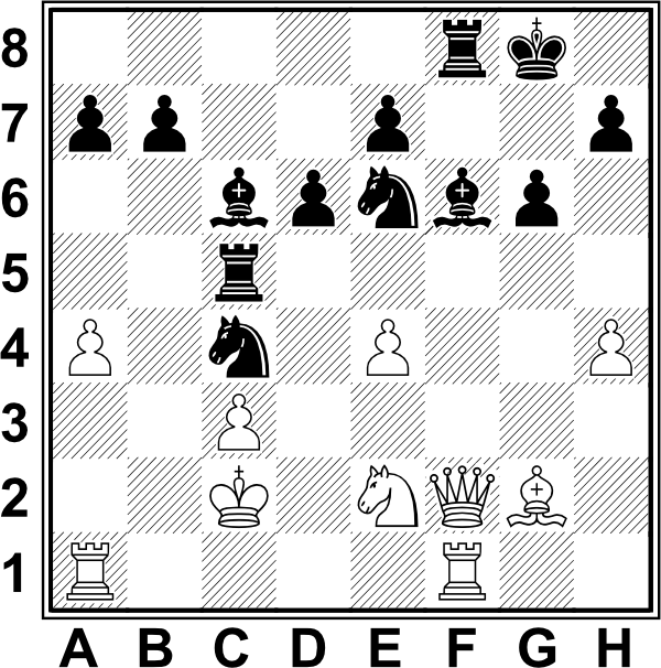 Białe: Kc2, Hf2, Wa1, Wf1, Se2, Gg2, a4, c3, e4, h4; Czarne: Kg8, Wc5, Wf8, Gc6, Sc4, Se6, Gf6, a7, b7, d6, e7, g6, h7