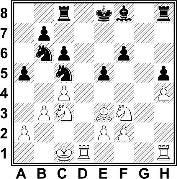 Białe: Kc1, Wd1, Wh1, Sc3, Ge3, Sf3, a2, b3, c4, e2, f2; Czarne: Ke8, Wc8, Wh8, Sb6, Sc5, Gf8, a5, b7, c6, e5, f6, h5