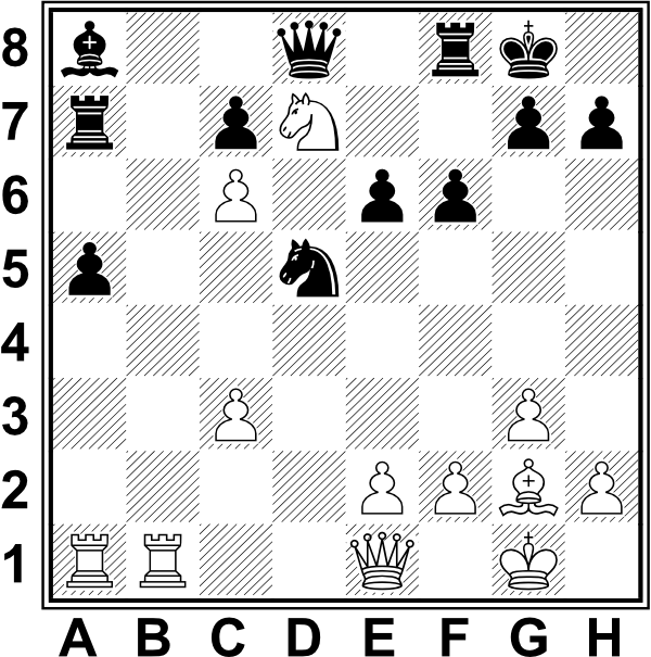 Białe: Kg1, He1, Wa1, Wb1, Sd7, Gg2, c3, c6, e2, f2, g3, h2; Czarne: Kg8, Hd8, Wa7, Wf8, Ga8, Sd5, a5, c7, e6, f6, g7, h7