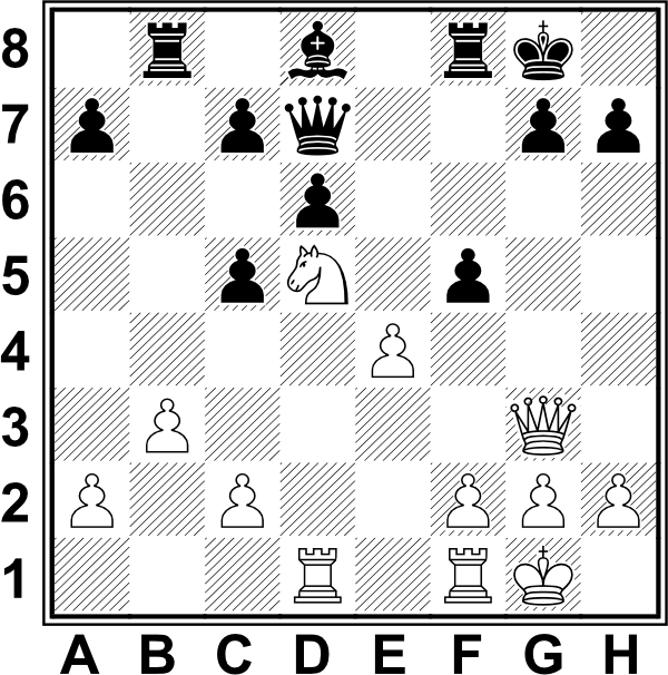 Białe: Kg1, Hg3, Wd1, Wf1, Sd5, a2, b3, c2, e4, f2, g2, h2; Czarne: Kg8, Hd7, Wb8, Wf8, Gd8, a7, c7, c5, f5, g7, h7