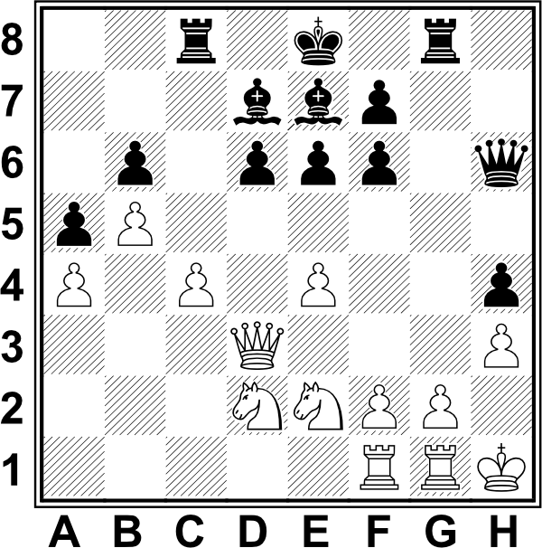 Białe: Kh1, Hd3, Wf1, Wg1, Sd2, Se2, a4, b5, c4, e4, f2, g2, h3; Czarne: Ke8, Hh6, Wc8, Wg8, Gd2, Ge2, a5, b6, d6, e6, f5, f6, h4
