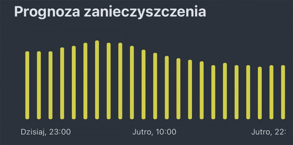 Zrzut ekranu