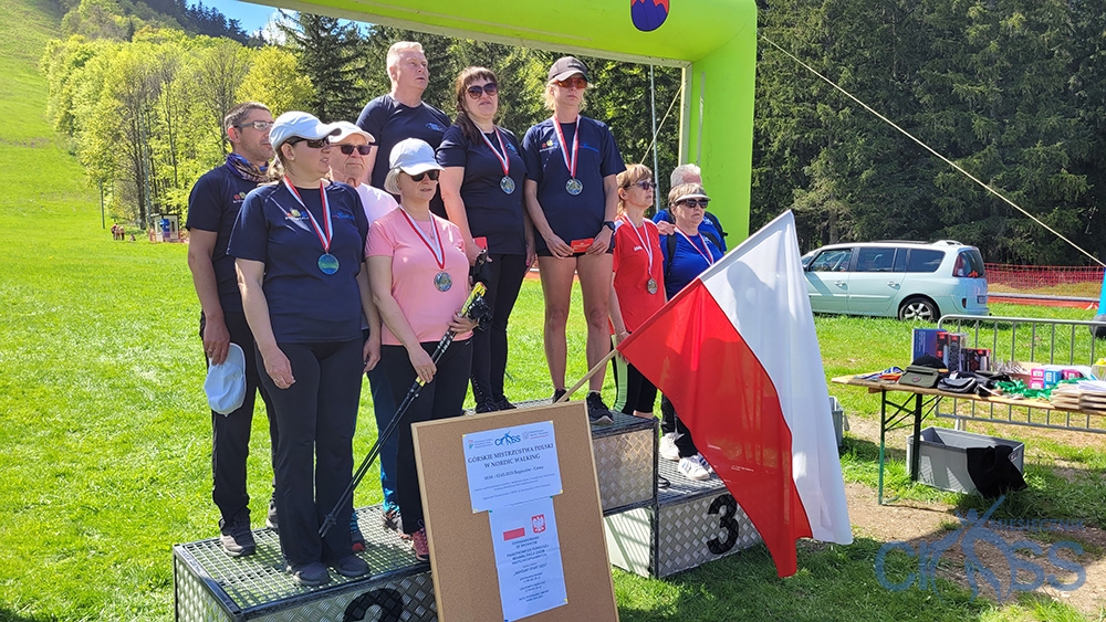 grupa kobiet na podium