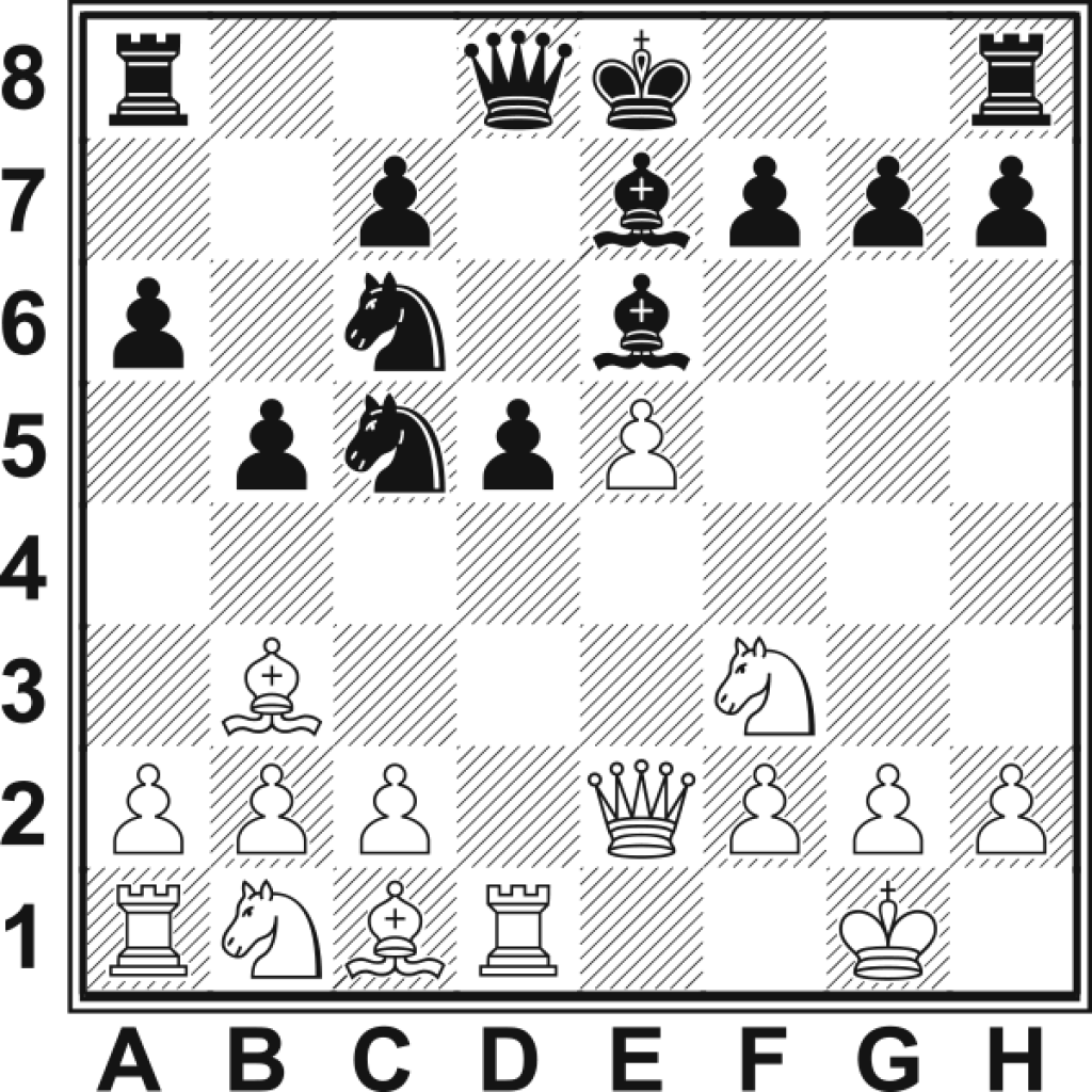 Diagram szachowy 1