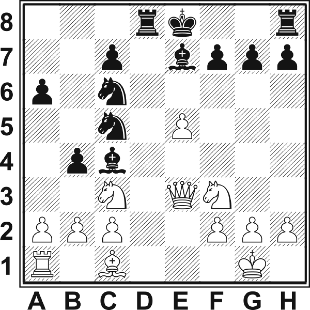 Diagram szachowy 2