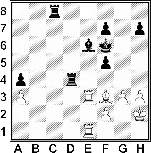 Białe: Kh2, We1, We3, Gf3, a3, f2, g3, h3 Czarne: Kf6, Wc8, Wd4, Ge6, a4, f5, f7, h7