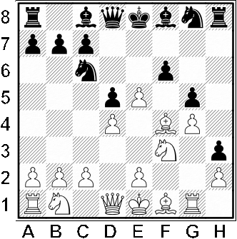 Białe: a2, b2, c2, d4, e5, g4, h2, Sf3, Sb1, Gf1, Gf4, Wg1, Wa1, Hd1, Ke1. Czarne: a7, b7, c7, d5, f6, g5, h3, Sg8, Sc6, Gc8, Gf8, Wa8, Wh8, Hd8, Ke8,