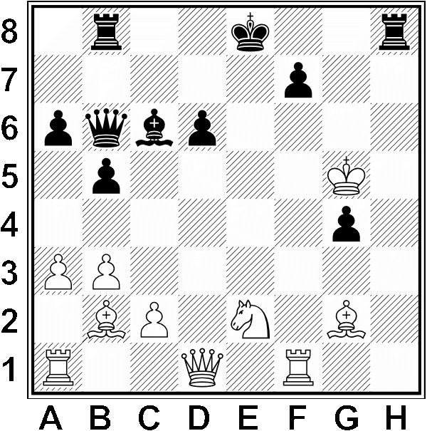 Białe: Kg5, Hd1, Wa1, Wf1, Gb2, Gg2, Se2, a3, b3, c2. Czarne: Ke8, Hb6, Wb1, Wh8, Gb5, a6, b5, d6, f7, g4
